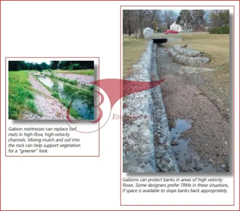 gabions protect